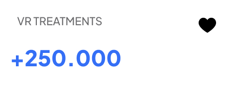 Number of treatments performed with virtual reality